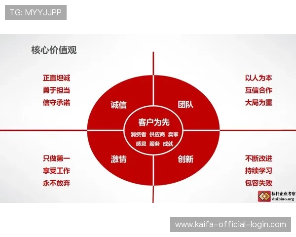 沙巴体育校园招聘企业文化：公司愿景、价值观与员工成长环境介绍