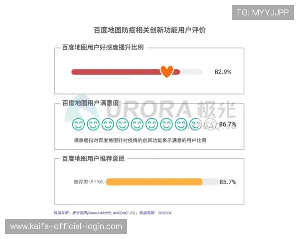凯发国际平台安全保障措施全面解析，保障用户资金与信息安全