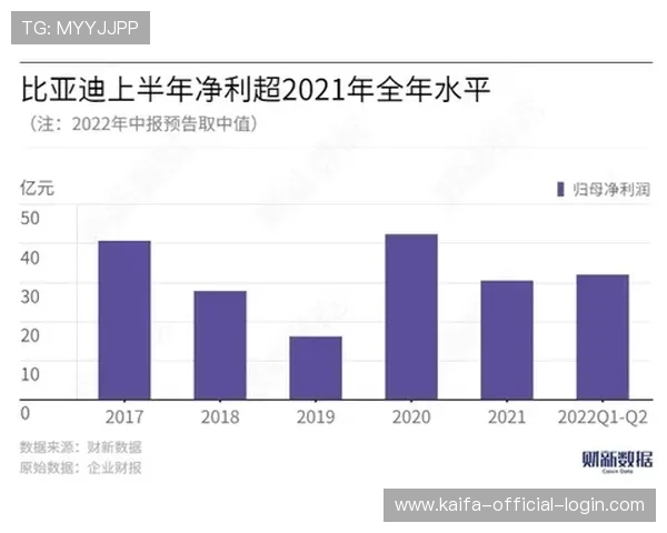 凯发CQ9电子游艺在国际市场表现亮眼，品牌影响力持续扩大