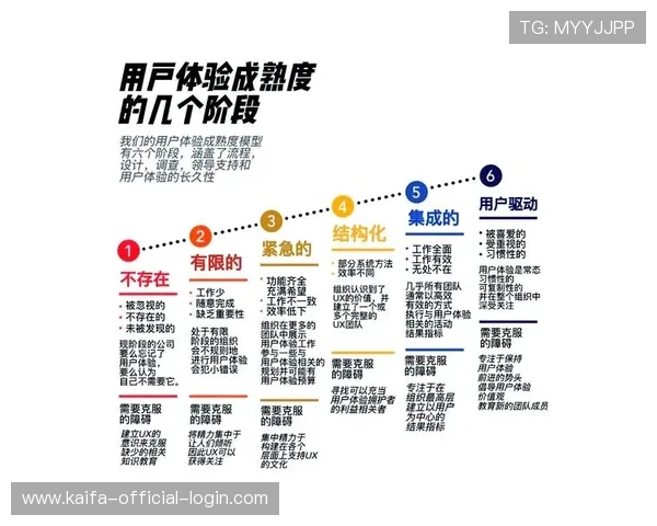 凯发娱发：专业团队打造优质娱乐内容，提升用户体验的最佳选择