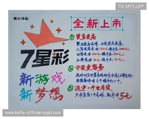 K8俱乐部官网最新资讯与活动公告全面解析助你掌握第一手游戏动态 K8俱乐部官网最新资讯与活动公告全面解析助你掌握第一手游戏动态