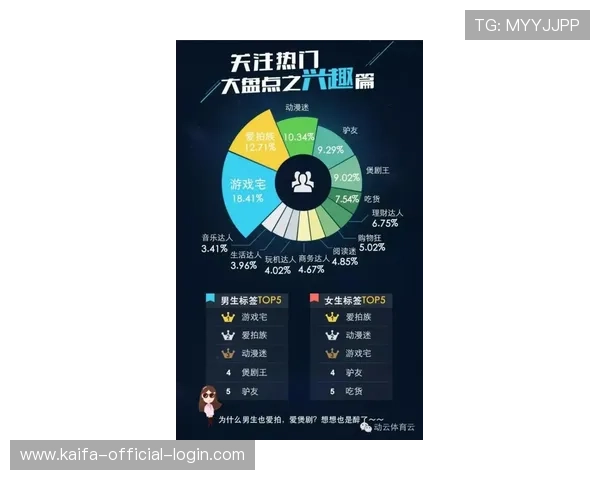 利用K8体育娱乐平台进行体育赛事分析与数据挖掘:提升投注决策的科学性 利用K8体育娱乐平台进行体育赛事分析与数据挖掘:提升投注决策的科学性