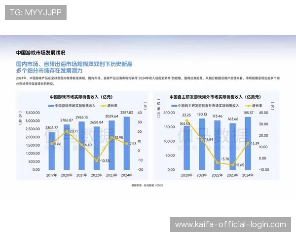 天生赢家一触即发凯发客服：如何通过客服渠道快速解决游戏中的技术难题