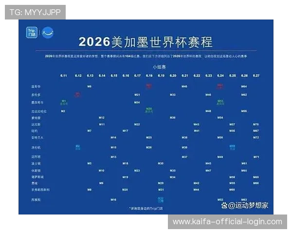 2026年世界杯参赛国家名单详细介绍及最新参赛资格分析