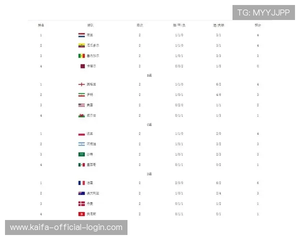 世界杯荷兰日本比赛观赛前必读的安全注意事项及应对突发事件的实用指南 世界杯荷兰日本比赛观赛前必读的安全注意事项及应对突发事件的实用指南